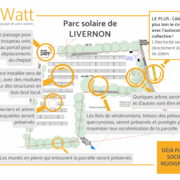 A Livernon, l’hiver c’est oui !